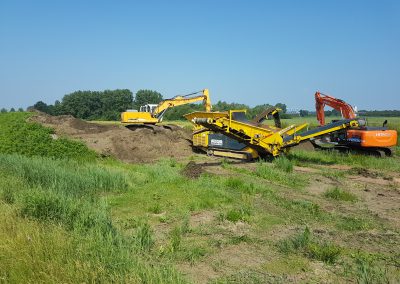 Terrafin BV Grijpskerke Zeefverhuur en Tuingrond